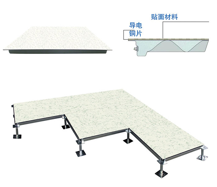 全鋼無(wú)邊防靜電地板